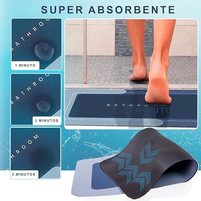 Alfombra antideslizante y absorbente de secado rápido gris - additional image 3